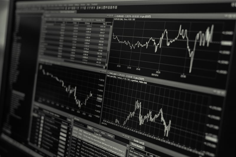 Interactive Brokers Platform