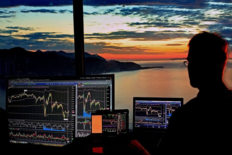 TD Ameritrade thinkorswim Platform